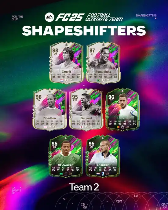 FC 25 Shapeshifters - Icons & Heroes Team 2