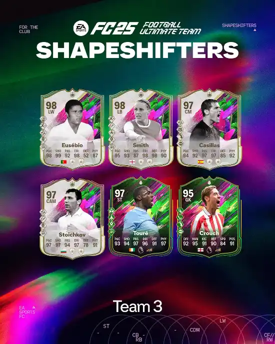 FC 25 Shapeshifters - Icons & Heroes Team 3