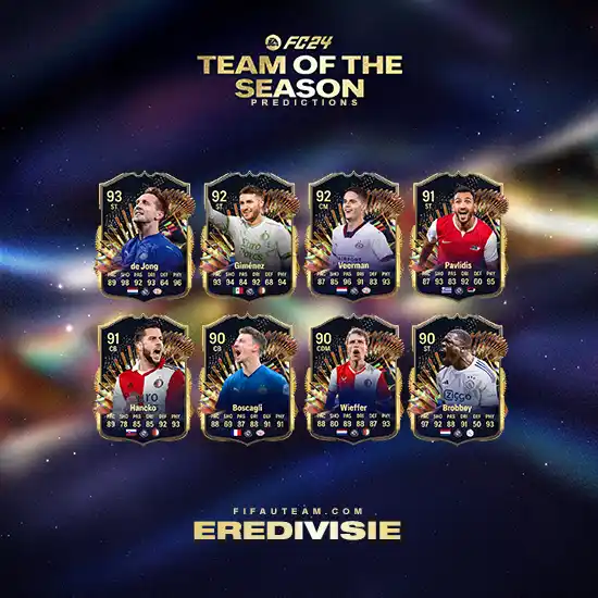 FC 24 Eredivisie Team of the Season Predictions