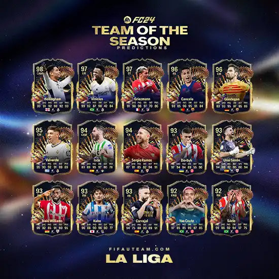 FC 24 LaLiga Team of the Season Predictions