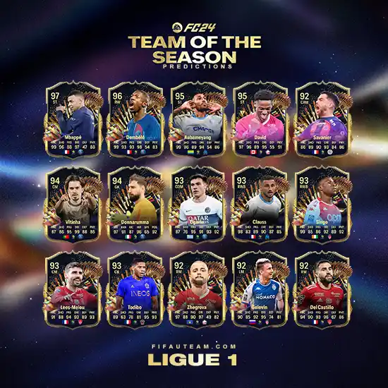 FC 24 Ligue 1 Team of the Season Predictions