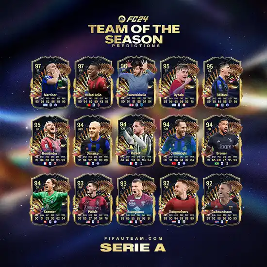 FC 24 Serie A Team of the Season Predictions