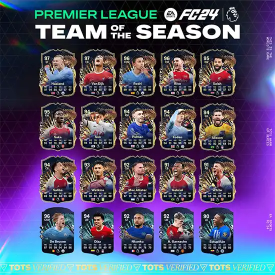 FC 24 Premier League Team of the Season