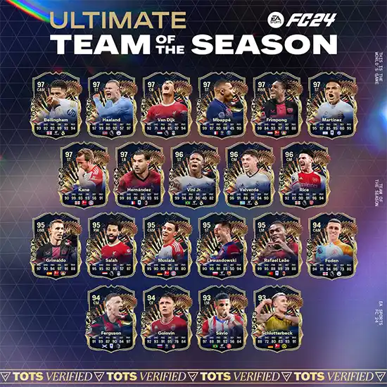 FC 24 Ultimate Team of the Season