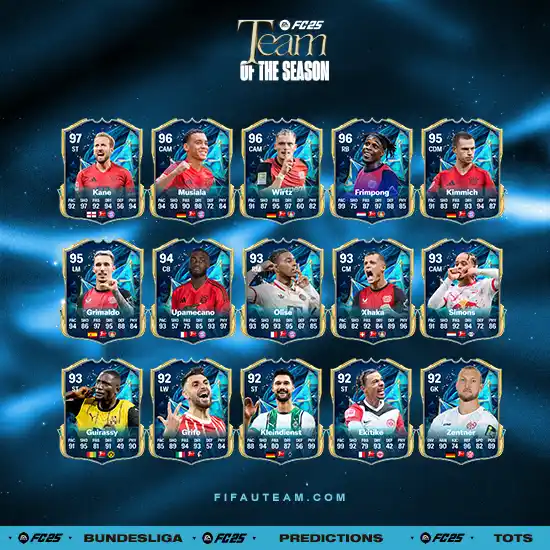 FC 25 Bundesliga Team of the Season Predictions