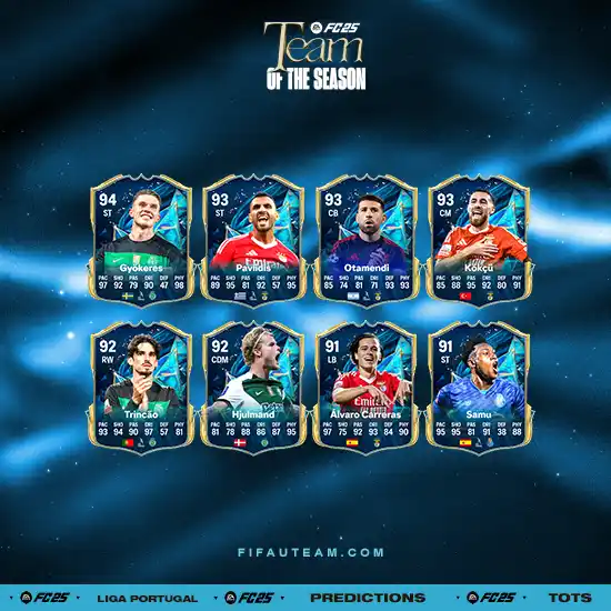FC 25 Liga Portugal Team of the Season Predictions