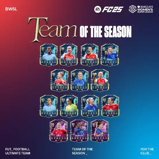 FC 25 TOTS - BWSL