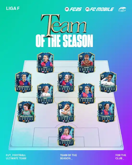 FC 25 TOTS - Liga F