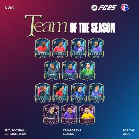 FC 25 TOTS - NWSL