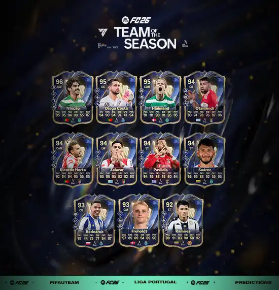 FC 26 Liga Portugal Team of the Season Predictions FC 26 Liga Portugal Team of the Season Predictions