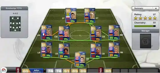 FIFA 13 Team of the Season