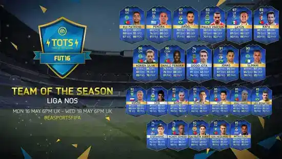 FIFA 16 Team of the Season