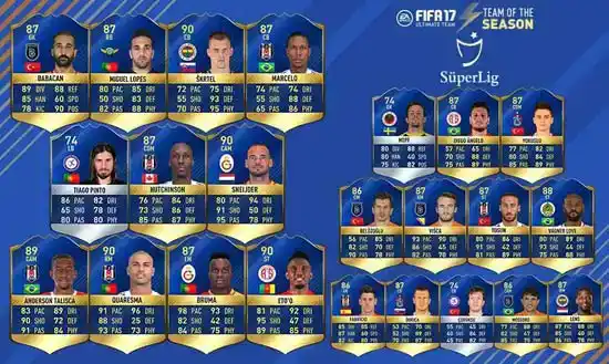 FIFA 17 Team of the Season