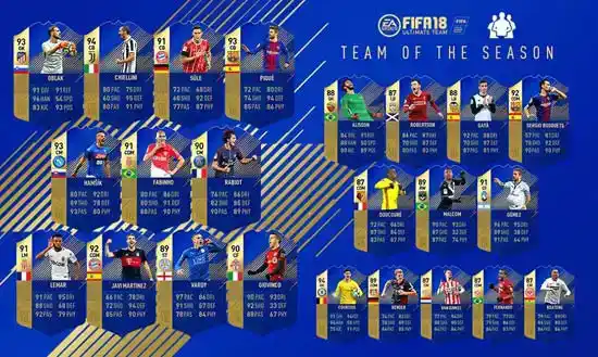 FIFA 18 Team of the Season