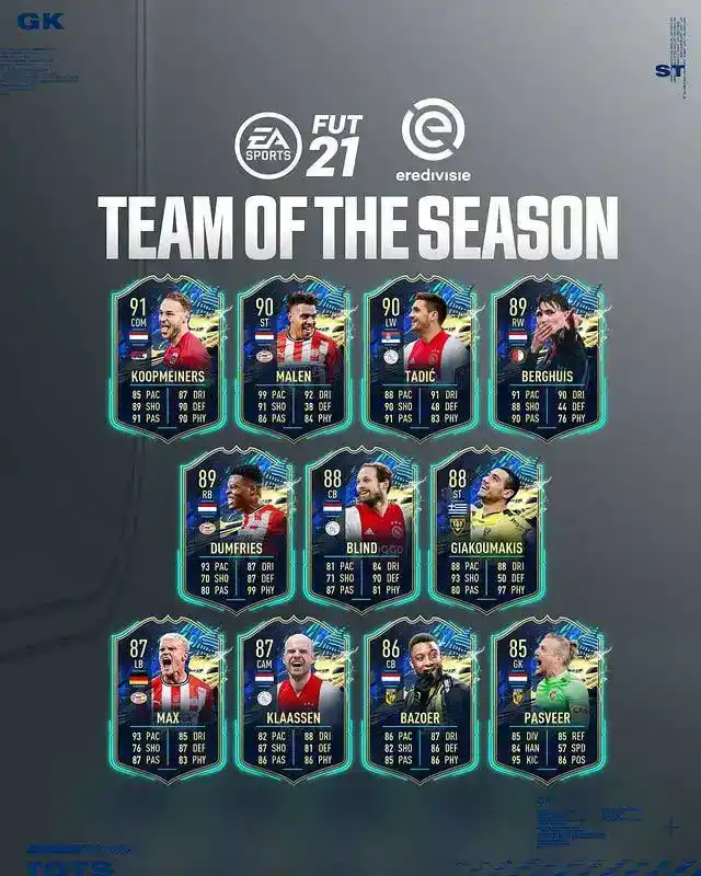 FIFA 23: Os TOTS começaram com Eredivisie e Time da Comunidade