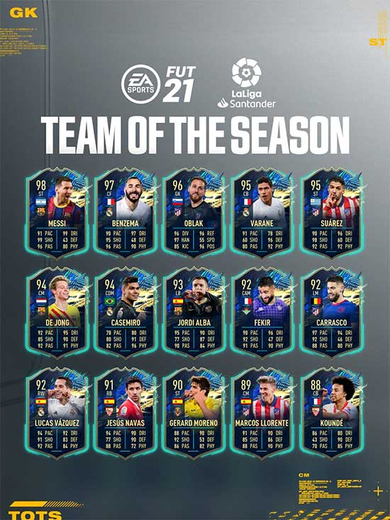 FIFA 21 La Liga TOTS