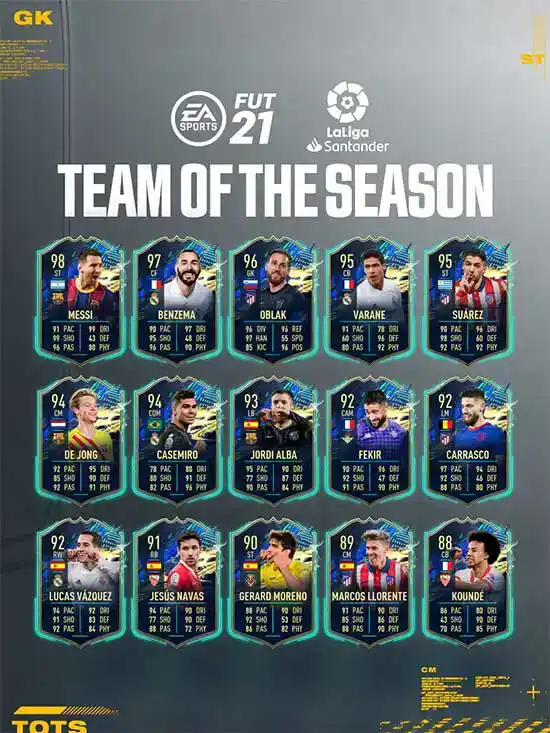 FIFA 21 Team of the Season