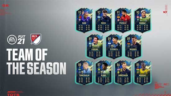 FIFA 21 MLS TOTS