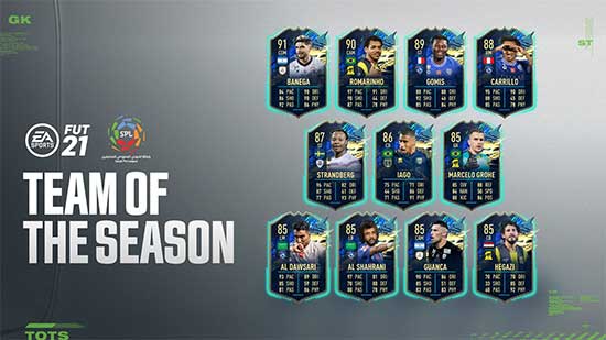 FIFA 21 Saudi League TOTS