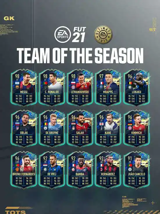 FIFA 21 Team of the Season