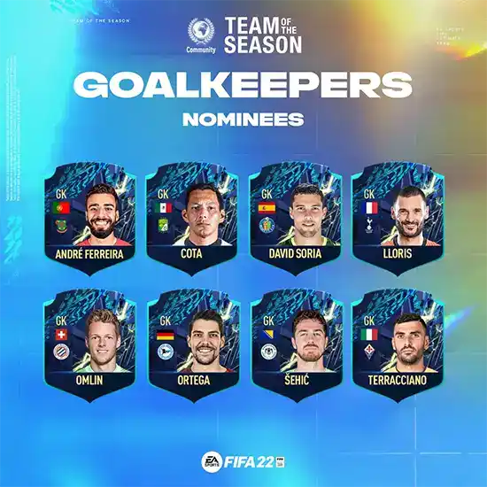 FIFA 22 Community TOTS - Goalkeepers