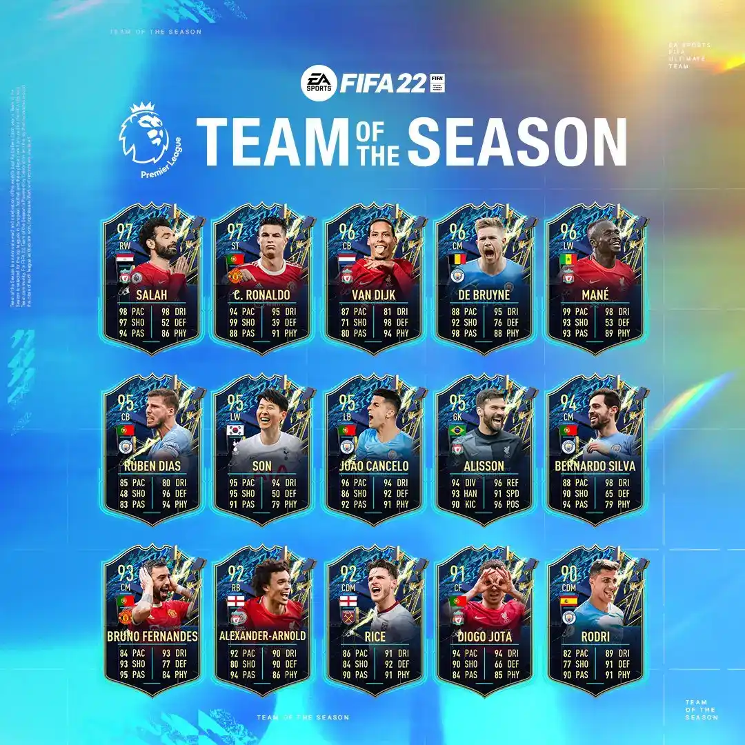 FIFA 23: Como votar na Seleção da Temporada (TOTS) da Premier League