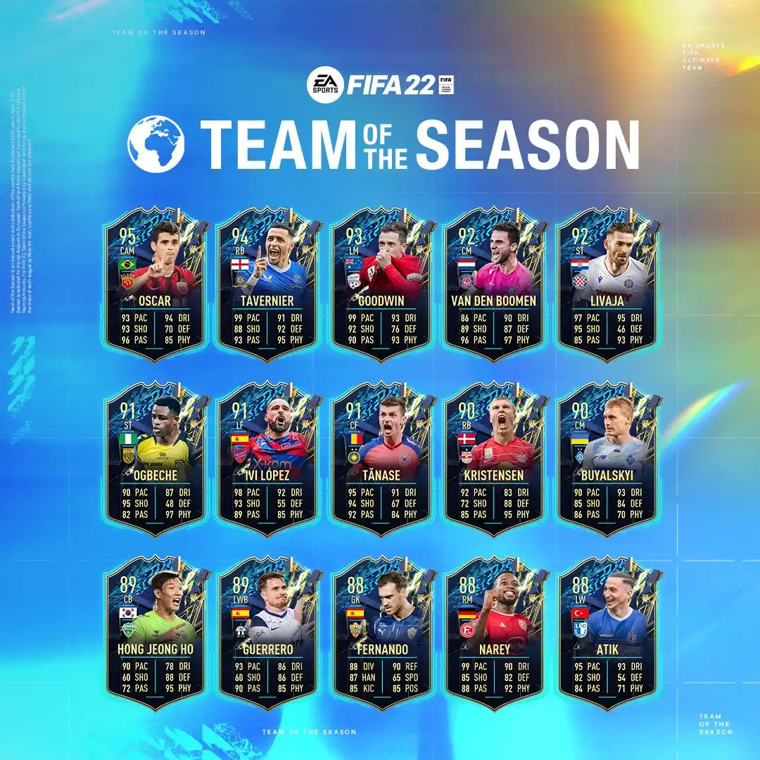 FUT 22 Rest of the World TOTS