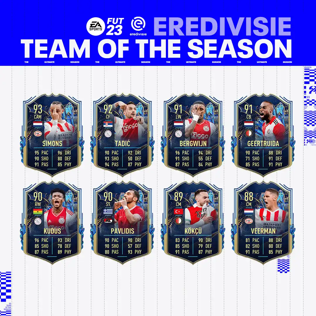 FUT 23 Eredivisie TOTS