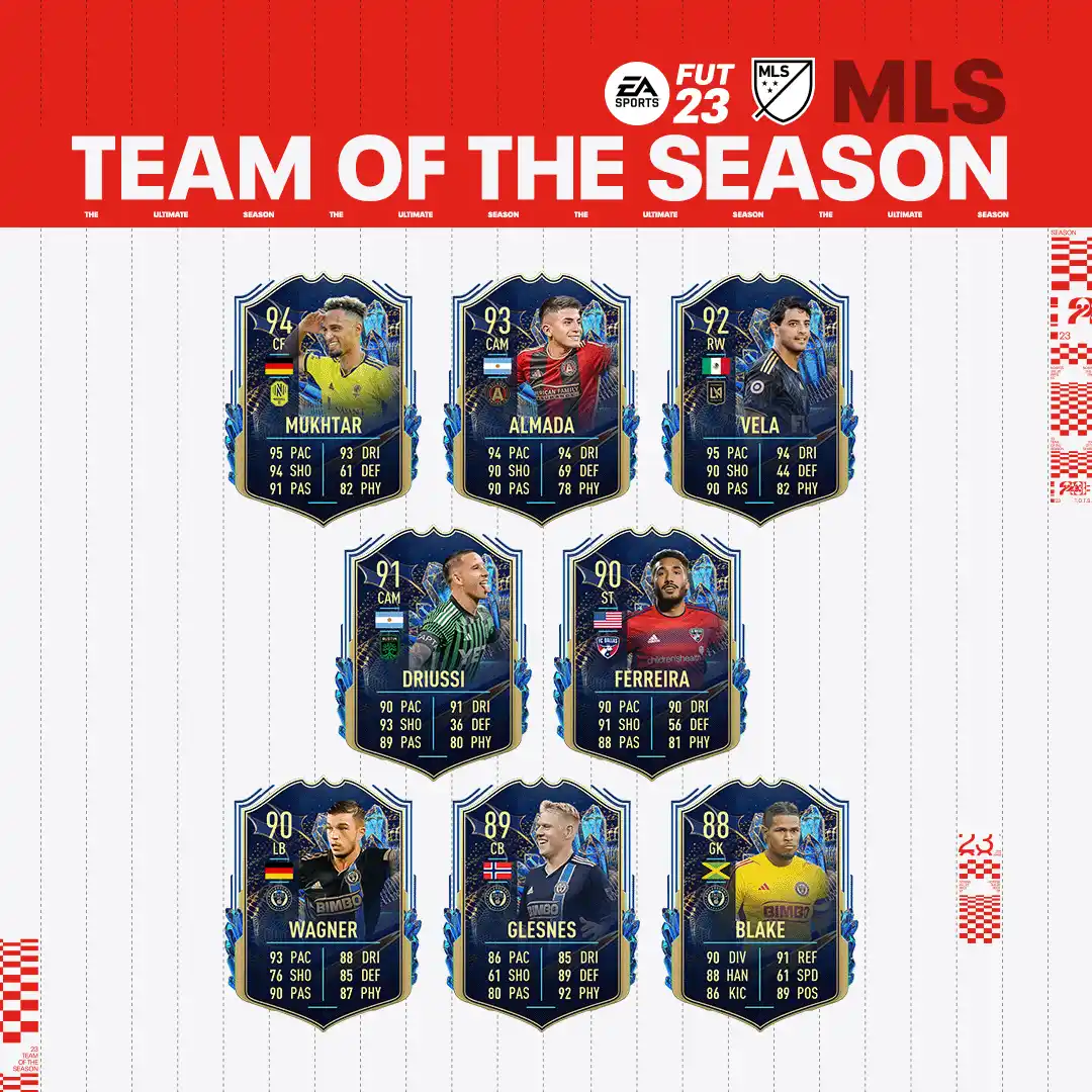 Thiago Almada featured in EA Sports FIFA 23 Team of the Season