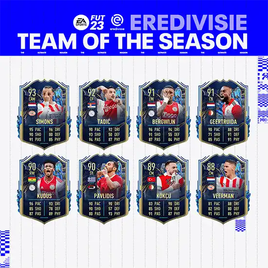 FIFA 23 Eredivisie Team of the Season