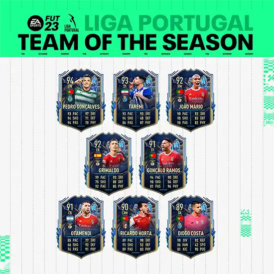 FIFA 23 Liga Portugal Team of the Season
