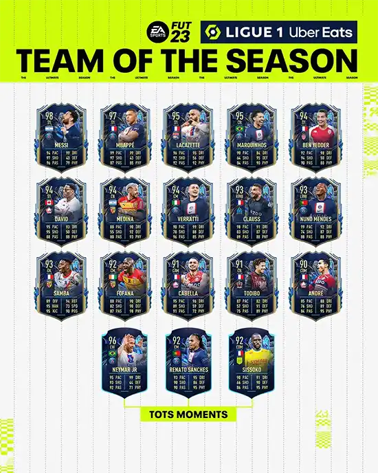FIFA 23 Ligue 1 Team of the Season