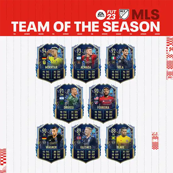 FIFA 23 MLS Team of the Season