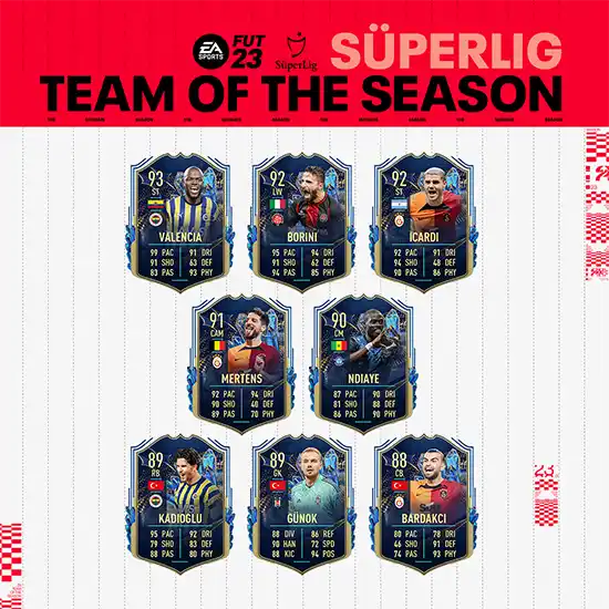 FIFA 23 Süper Lig Team of the Season