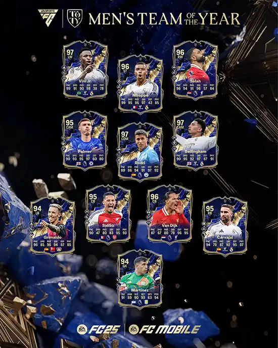 FC 25 TOTY Team