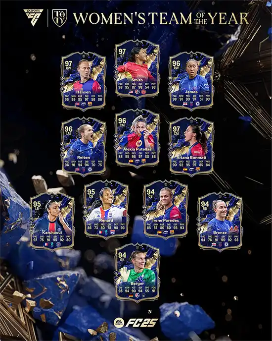 FC 25 TOTY Team