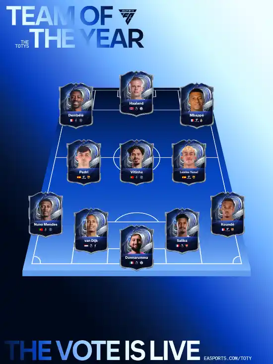 FC 26 TOTY Team - Prediction