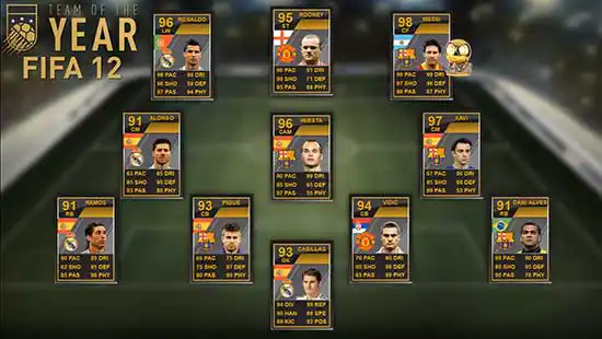 FIFA 12 Team of the Year