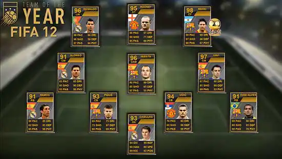 FIFA 21 Team Of The Year - AKQA