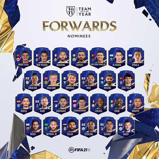 FIFA 21 TOTY Forwards Nominees