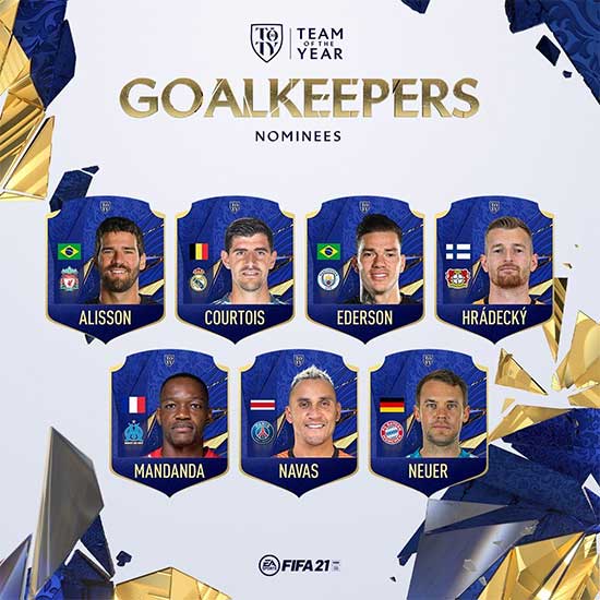 FIFA 21 TOTY Goalkeepers Nominees