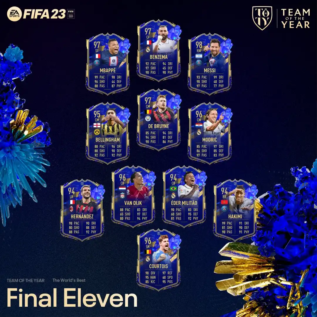 FIFA 23 Team of the Year - TOTY - EA SPORTS Official