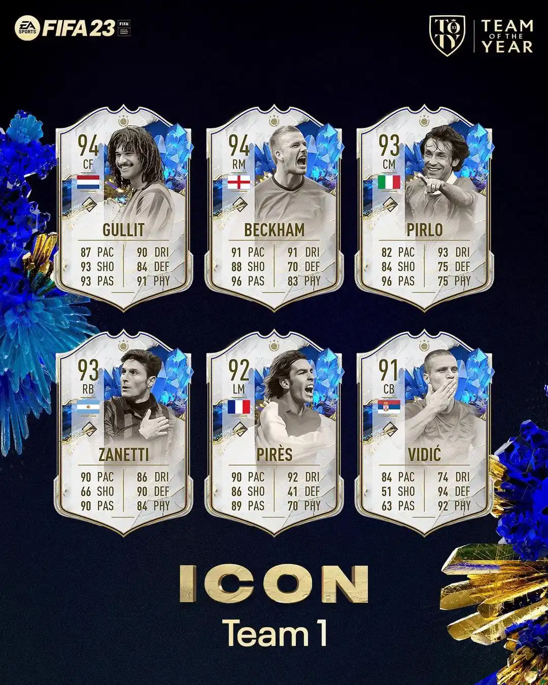 FIFA 23: Community TOTS Nominees Announced