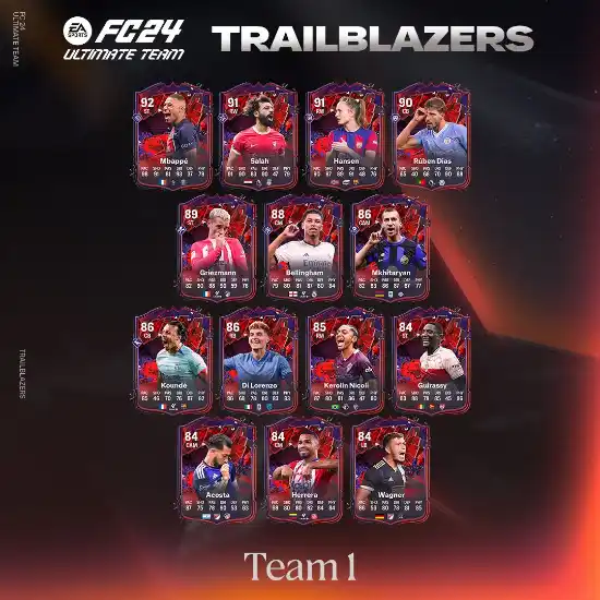 FC 24 Trailblazers - Team 1