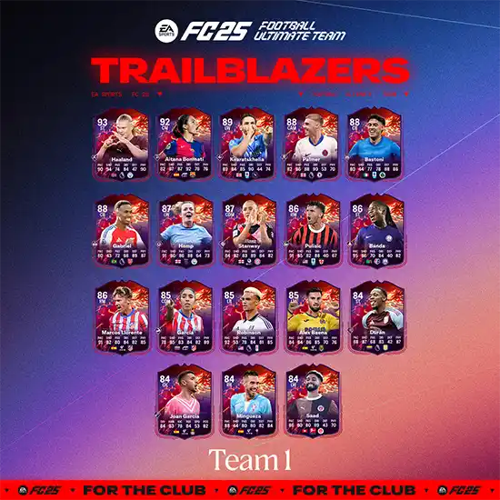 FC 25 Trailblazers - Team 1