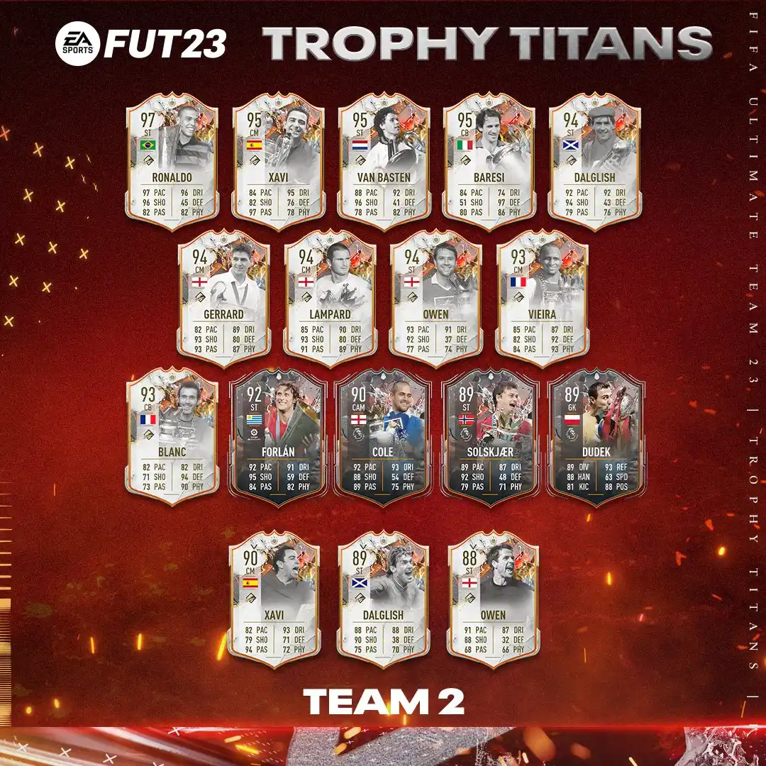 FUT 23 Trophy Titans Promo Event