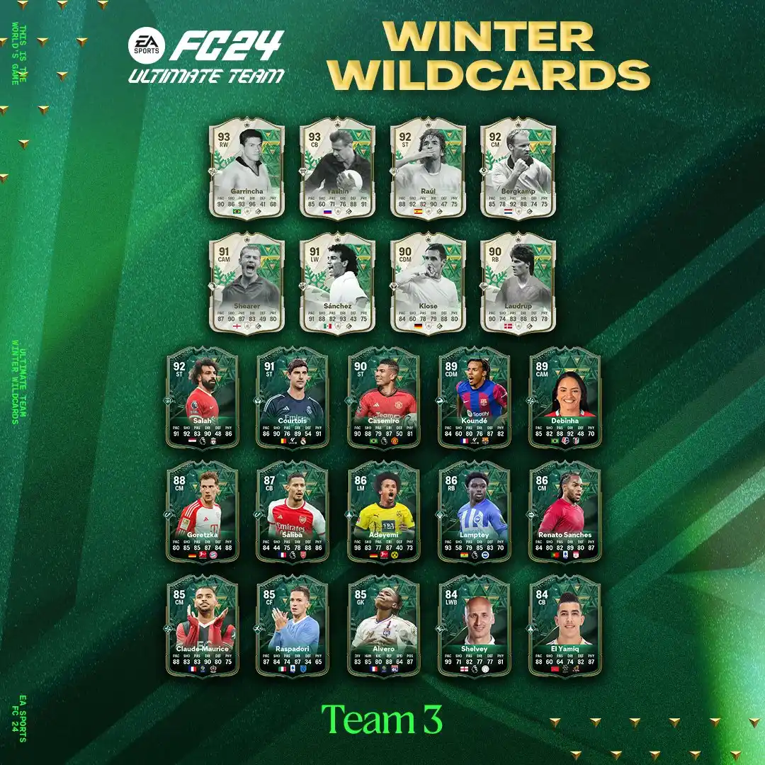 Evento Winter Wildcards en FC 24