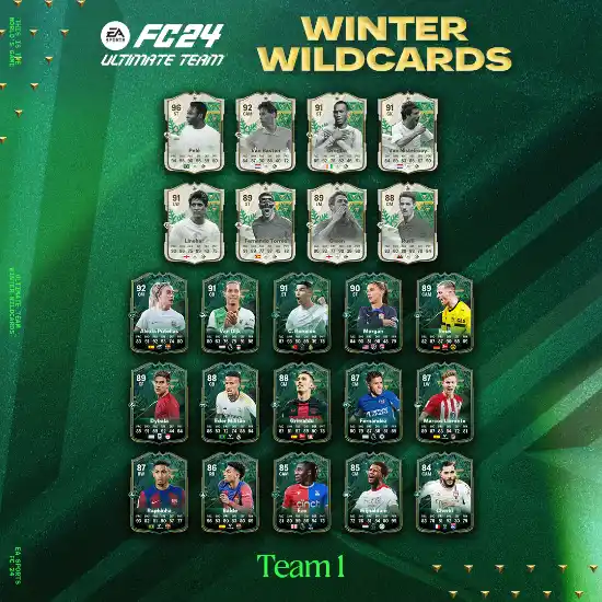 FC 24 Winter Wildcard Team
