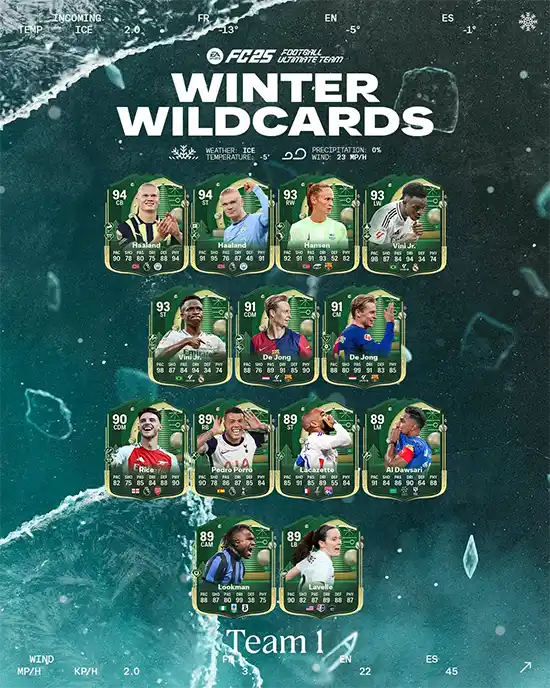 FC 25 Winter Wildcard Team 1