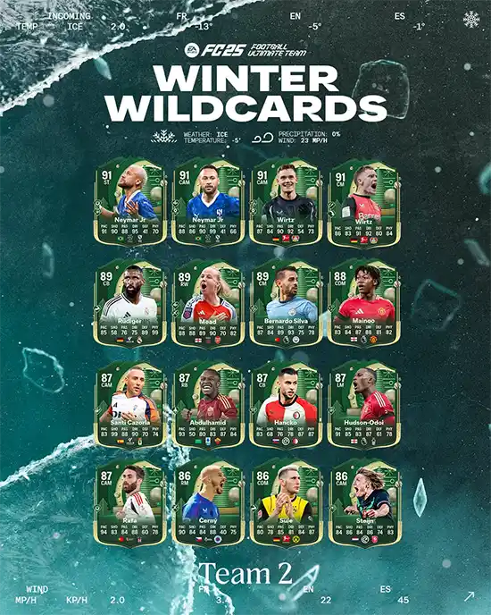 FC 25 Winter Wildcard Team 2